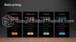Semplice Infografica Scura Ed Elegante Tema Di Presentazioni Google Slide 50