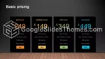 Schlicht Dunkle Schlanke Infografik Google Präsentationen-Design Slide 50