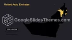 Schlicht Dunkle Schlanke Infografik Google Präsentationen-Design Slide 85