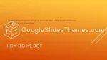Schlicht Elegantes Orangengeschäft Google Präsentationen-Design Slide 04