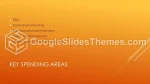 Eenvoudig Elegante Oranje Zaak Google Presentaties Thema Slide 08