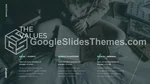 Sencillo Agenda Moderna Atractiva Tema De Presentaciones De Google Slide 11