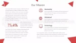 Enkel Mångsidig Modern Google Presentationer-Tema Slide 05