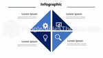 Simpel Teamidémål Google Slides Temaer Slide 06