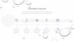Enkel Vanndråper Minimal Google Presentasjoner Tema Slide 23