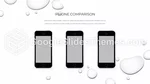 Semplice Gocce D'acqua Minime Tema Di Presentazioni Google Slide 50