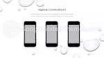 Schlicht Wassertropfen Minimal Google Präsentationen-Design Slide 50