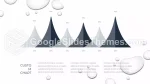 Enkel Vanndråper Minimal Google Presentasjoner Tema Slide 69
