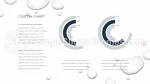 Schlicht Wassertropfen Minimal Google Präsentationen-Design Slide 70