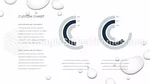 Semplice Gocce D'acqua Minime Tema Di Presentazioni Google Slide 70