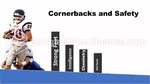 Sport Amerikaans Voetbal Google Presentaties Thema Slide 13