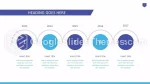 Spor Top Sporları Google Slaytlar Temaları Slide 03