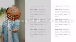 Sport Basketbal Google Presentaties Thema Slide 21