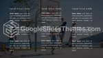 Sport Basketball Thème Google Slides Slide 22