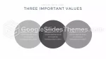 Sport Cricket Tema Di Presentazioni Google Slide 06