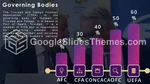 Sport Football Google Slides Theme Slide 05