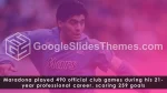 Sport Fotbollsmatch Google Presentationer-Tema Slide 10