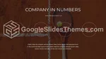 Sport Product Distributor Reseller Google Slides Theme Slide 07