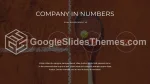 Sport Rivenditore Distributore Di Prodotti Tema Di Presentazioni Google Slide 07