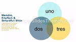 Sport Sport Marketing Strategy Google Slides Theme Slide 10