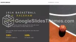 Sport Événement Sportif Thème Google Slides Slide 12