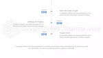 Gestión Estratégica Business Strategy Deck Tema De Presentaciones De Google Slide 20