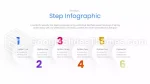 Strategisches Management Geschäftsstrategie-Deck Google Präsentationen-Design Slide 22