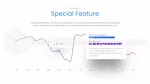 Zarządzanie Strategiczne Talia Strategii Biznesowej Gmotyw Google Prezentacje Slide 23
