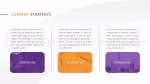 Gestão Estratégica Análise De Estratégia De Excelência Tema Do Apresentações Google Slide 03