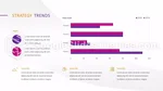 Strategic Management Excellence Strategy Analysis Google Slides Theme Slide 04