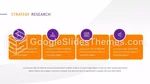 Strategic Management Excellence Strategy Analysis Google Slides Theme Slide 05