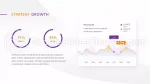 Gestão Estratégica Análise De Estratégia De Excelência Tema Do Apresentações Google Slide 06