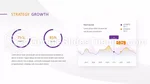 Strategic Management Excellence Strategy Analysis Google Slides Theme Slide 06