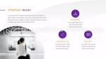 Gestão Estratégica Análise De Estratégia De Excelência Tema Do Apresentações Google Slide 07