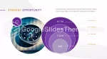 Strategisk Förvaltning Analys Av Excellensstrategi Google Presentationer-Tema Slide 08