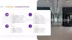 Gestão Estratégica Análise De Estratégia De Excelência Tema Do Apresentações Google Slide 10