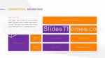 Strategic Management Excellence Strategy Analysis Google Slides Theme Slide 12