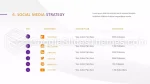 Gestão Estratégica Análise De Estratégia De Excelência Tema Do Apresentações Google Slide 16