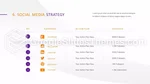 Strategic Management Excellence Strategy Analysis Google Slides Theme Slide 16