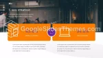 Gestão Estratégica Análise De Estratégia De Excelência Tema Do Apresentações Google Slide 17