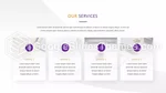 Strategic Management Excellence Strategy Analysis Google Slides Theme Slide 19