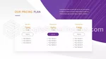 Strategic Management Excellence Strategy Analysis Google Slides Theme Slide 20