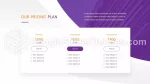 Gestão Estratégica Análise De Estratégia De Excelência Tema Do Apresentações Google Slide 20