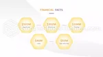Strategic Management Excellence Strategy Analysis Google Slides Theme Slide 21