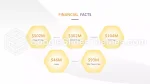 Gestão Estratégica Análise De Estratégia De Excelência Tema Do Apresentações Google Slide 21