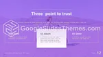 Strategisches Management Ziele Und Zielsetzungen Google Präsentationen-Design Slide 12