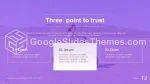 Gestion Stratégique Buts Et Objectifs Thème Google Slides Slide 12