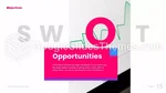 Strategisches Management Ziele Und Zielsetzungen Google Präsentationen-Design Slide 15