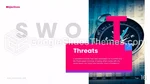 Strategisches Management Ziele Und Zielsetzungen Google Präsentationen-Design Slide 16