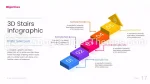 Strategic Management Goals And Objectives Google Slides Theme Slide 17